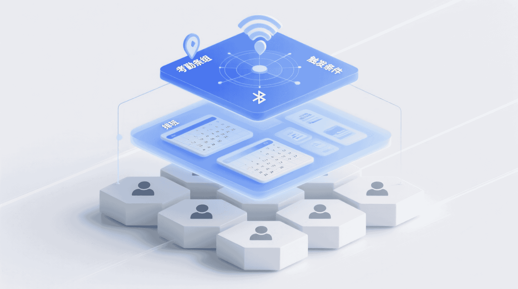 功能定位：自动打卡到底解决什么问题